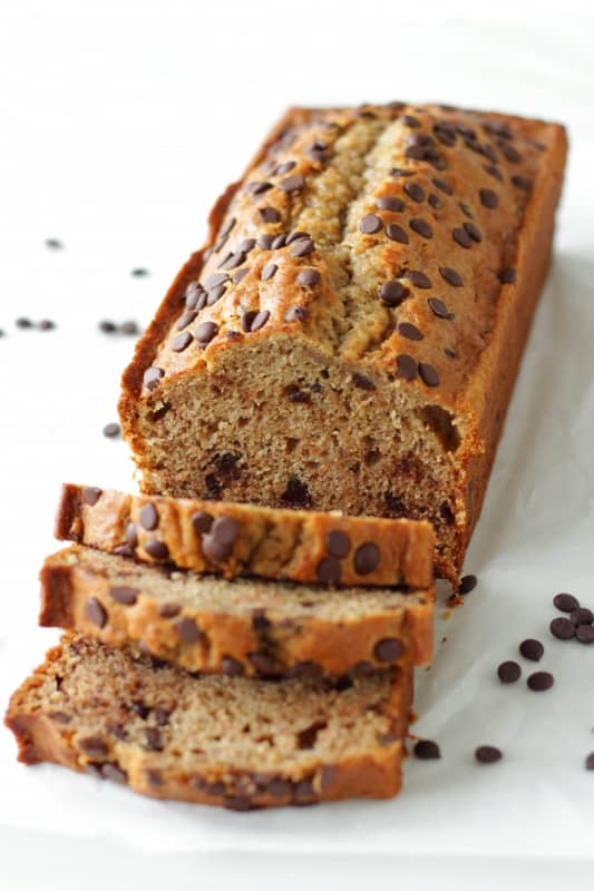 Small Loaf Pan Banana Bread - Cookie Madness